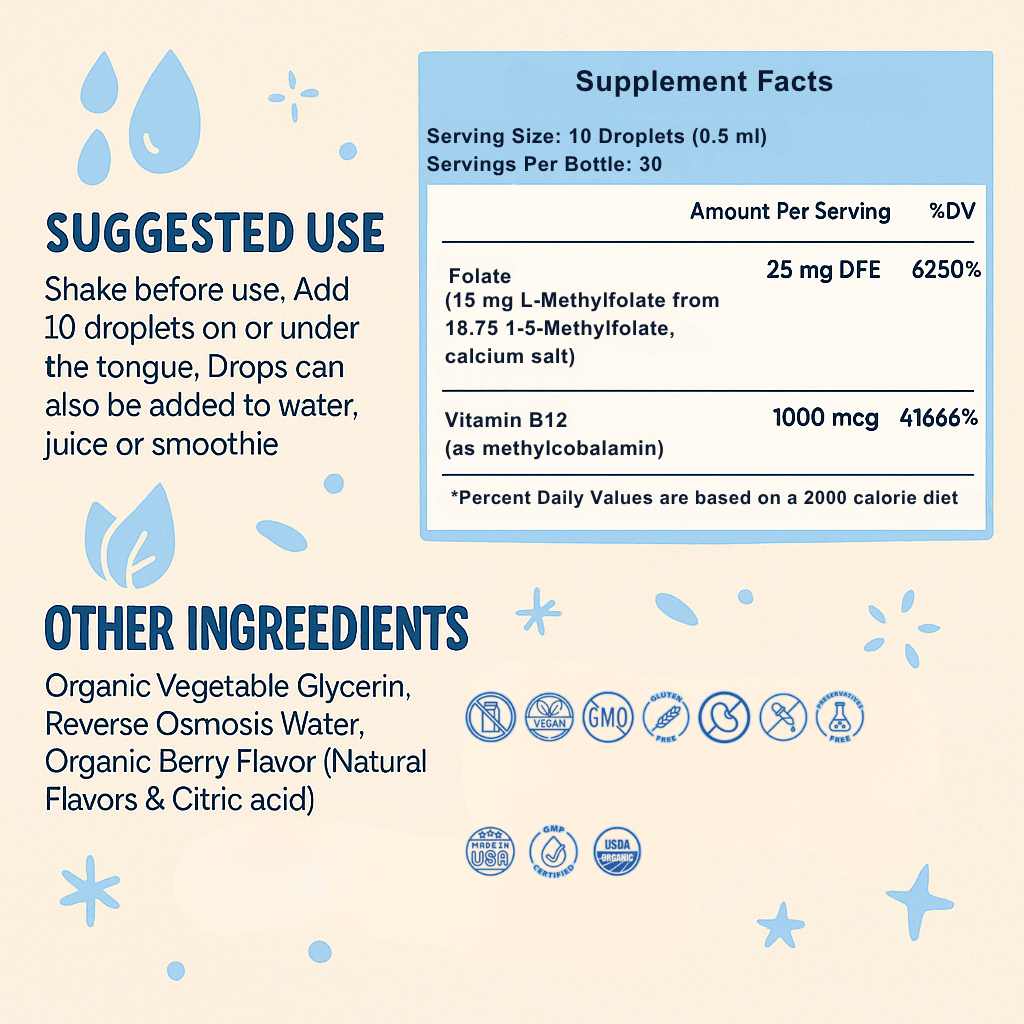 L-Methylfolate 5-MTHF Drops