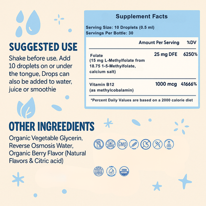 L-Methylfolate 5-MTHF Drops