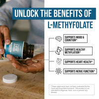 L-Methylfolate 5-MTHF Drops