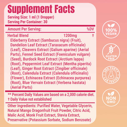 Modira Cutting Drops supplement facts