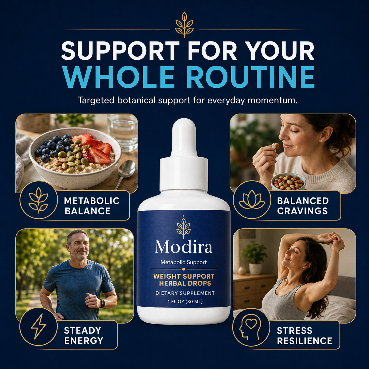 Modira support for metabolism, cravings, energy, and stress resilience