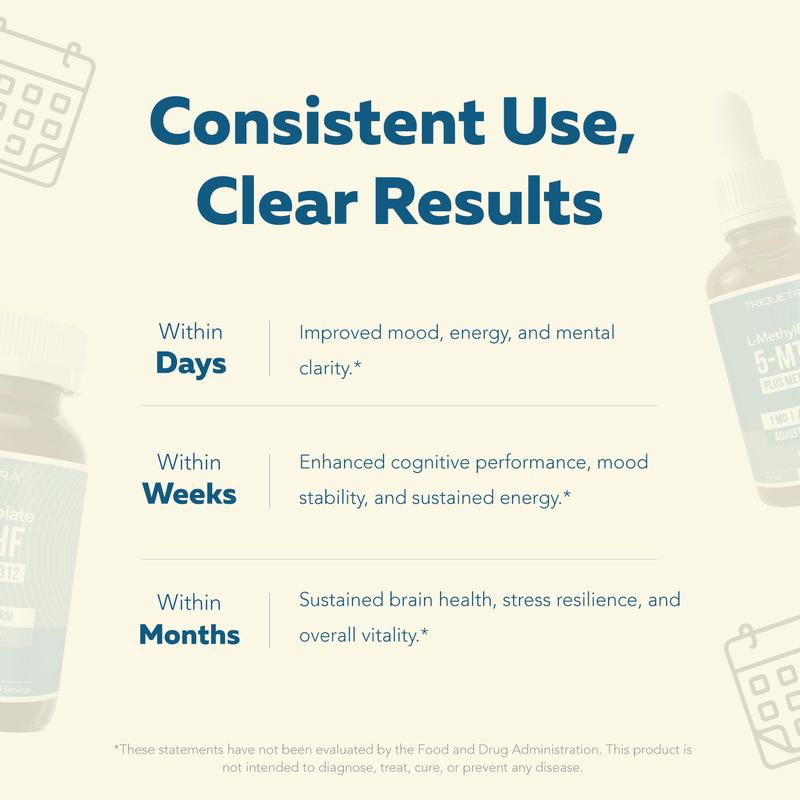 L-Methylfolate 5-MTHF Drops
